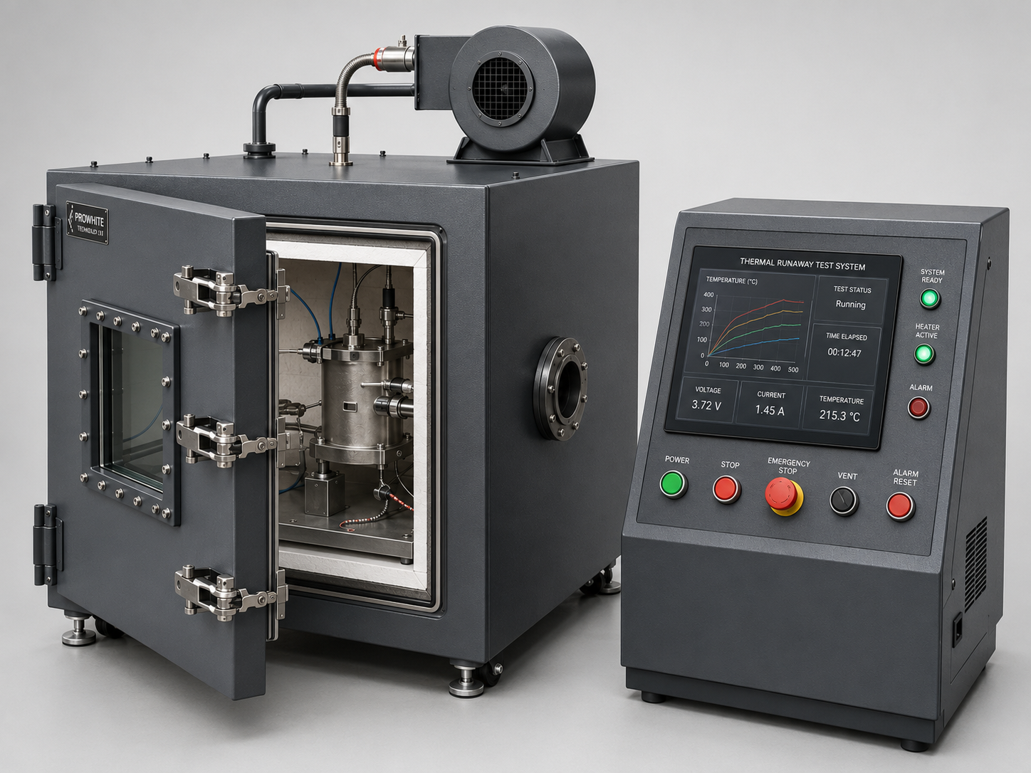 Thermal Runaway Test System approved design visualization